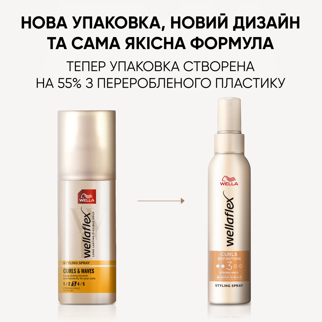 Спрей для волосся WellaFlex Кучері та локони 150 мл (8699568541968/4064666594637)