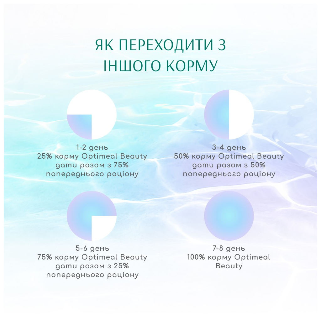 Консерви для котів Optimeal Beauty Podium смугастий тунець у соусі з кальмарами 70 г (4820215366243)