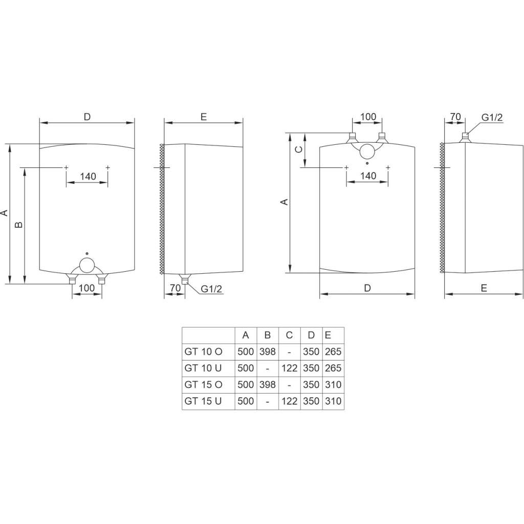 Бойлер TIKI GT15UMINI_TIKI