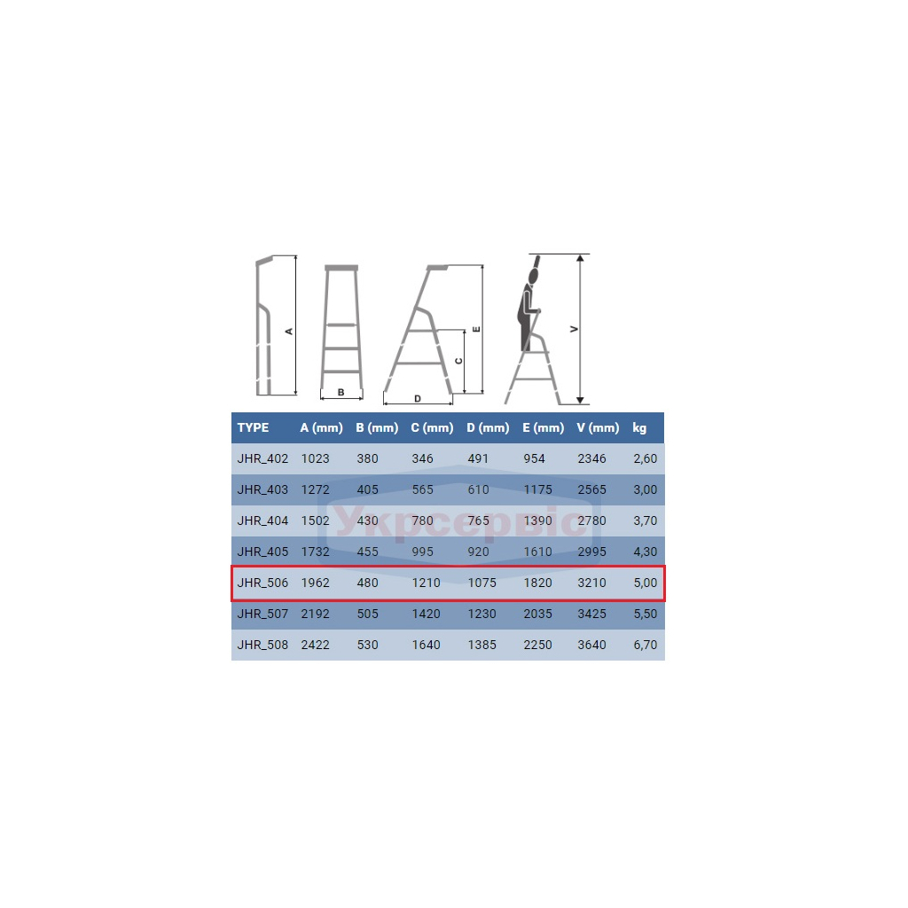 Драбина ELKOP cтремянка 6сх. верхя сходинка-1,2м (JHR 506)
