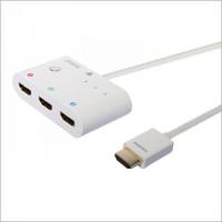 Розгалужувач Prolink MP201