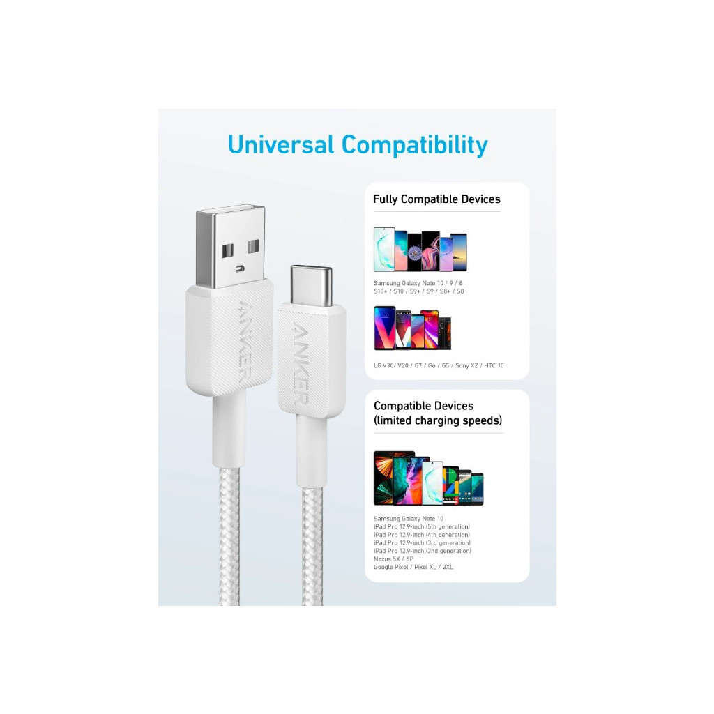 Дата кабель USB 2.0 AM to USB-C 0.9m 322 White Anker (A81H5H21/A81H5G21)