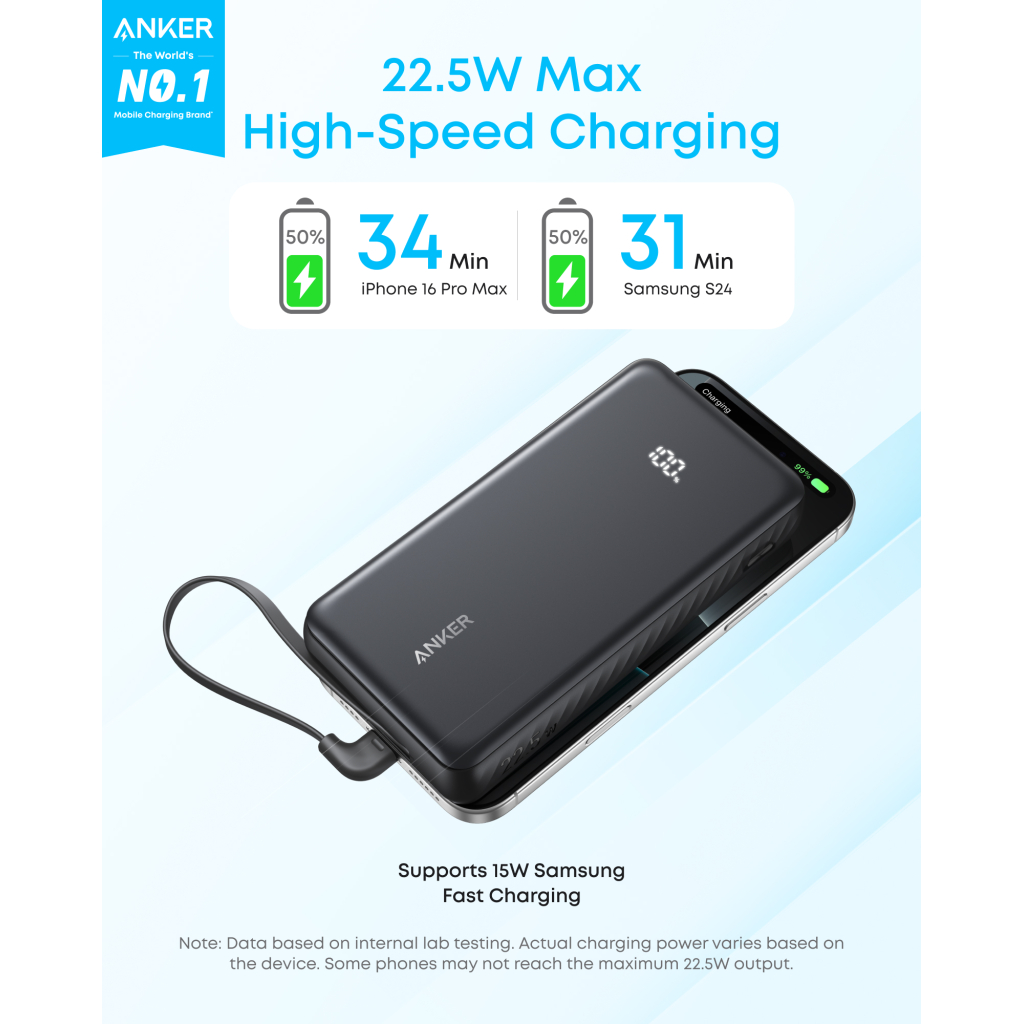 Повербанк Anker 20000mAh 22.5W Built-In USB-C Cable White (A110EH21)