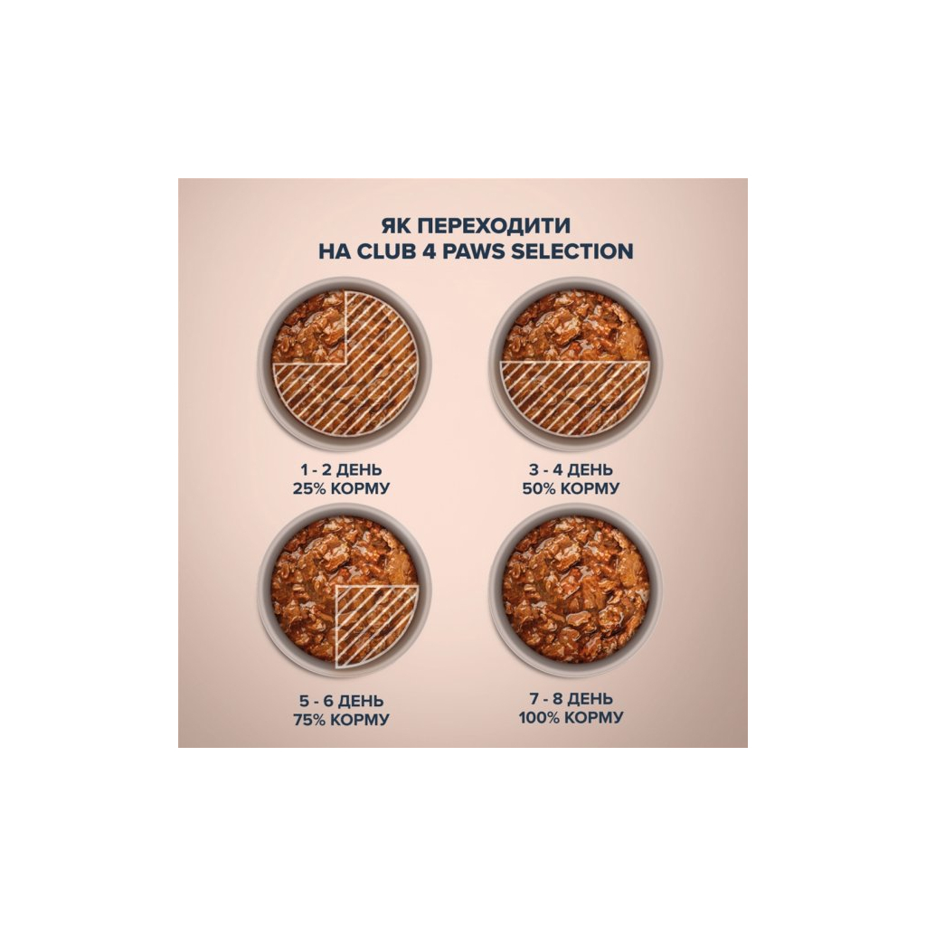 Вологий корм для собак Club 4 Paws Selection Плюс Шматочки з яловичиною та овочами в соусі 85 г (4820215368063)