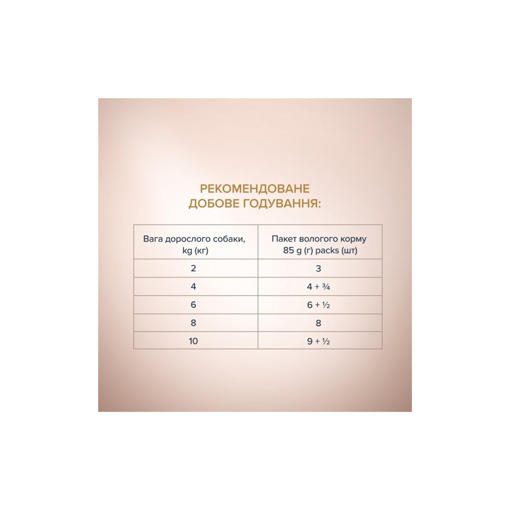 Вологий корм для собак Club 4 Paws Selection Плюс Шматочки з яловичиною та овочами в соусі 85 г (4820215368063)