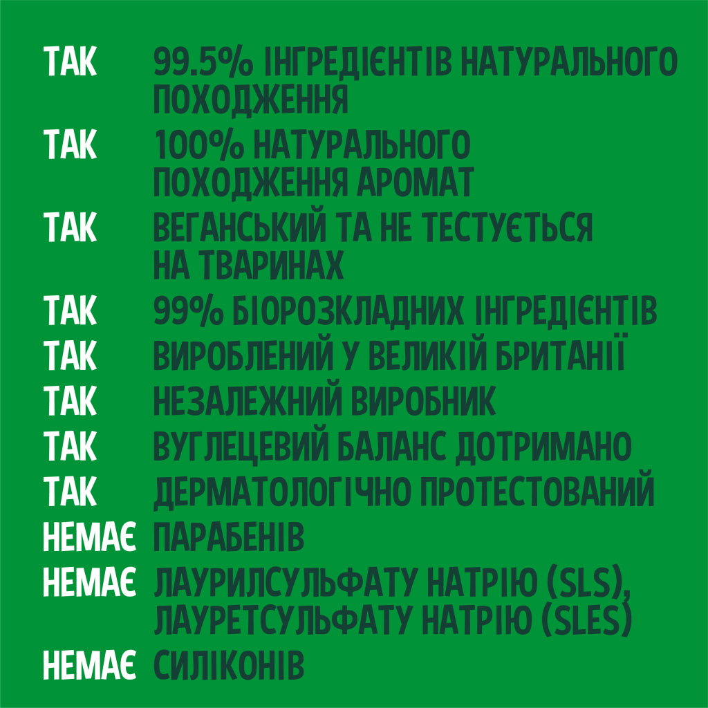 Гель для душу Faith in Nature Натуральний З лавандою та геранню 5 л (708002900433)