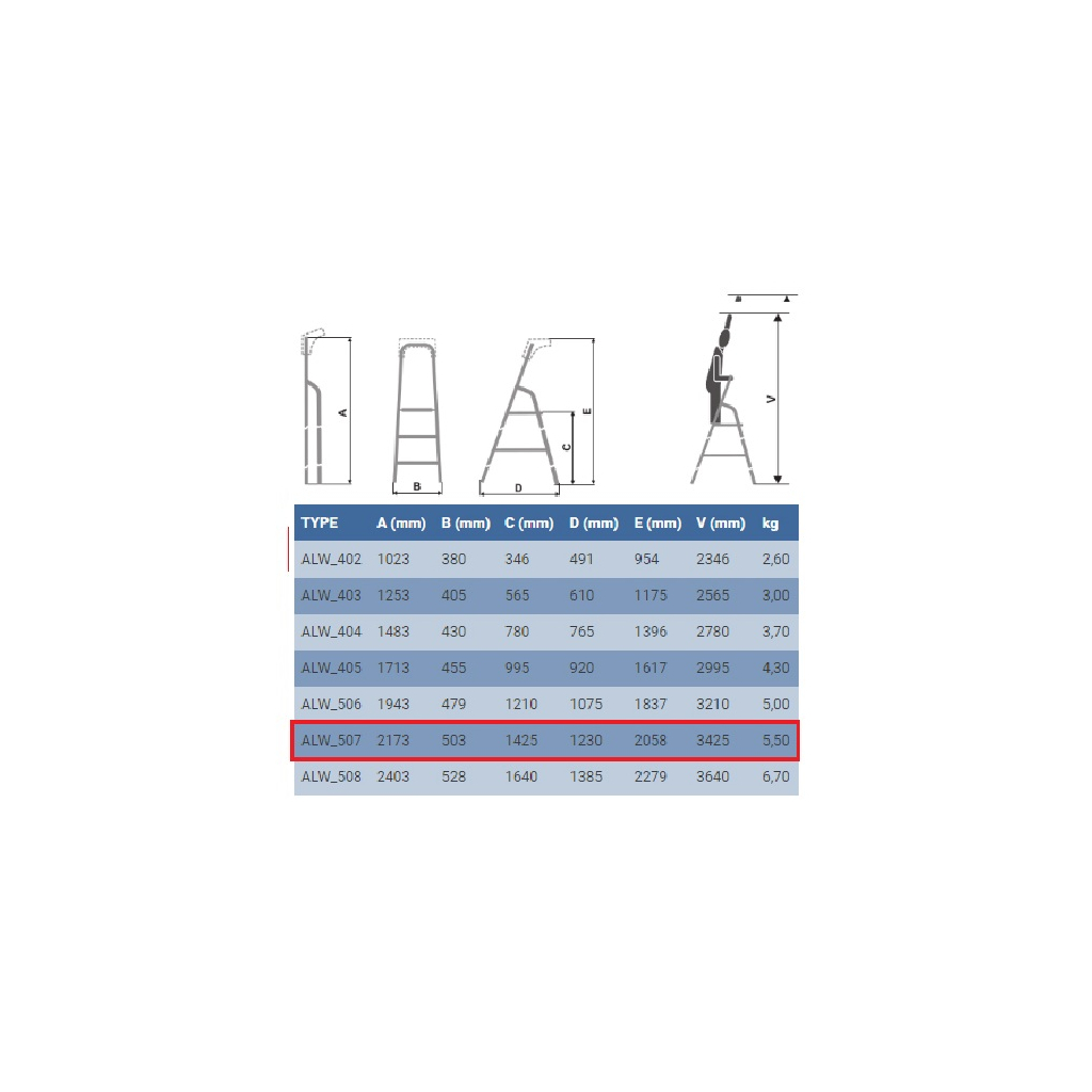 Драбина ELKOP cтремянка 7сх. верхя сходинка-1,42м. (ALW 507)