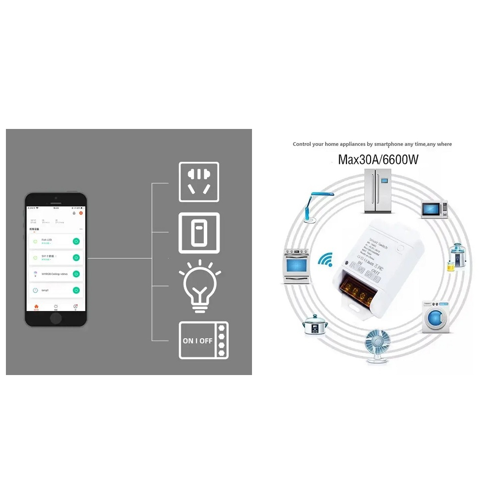 Розумне реле TUYA Wi-Fi, 30A, AC 100-240V, 6600W (HS084035)