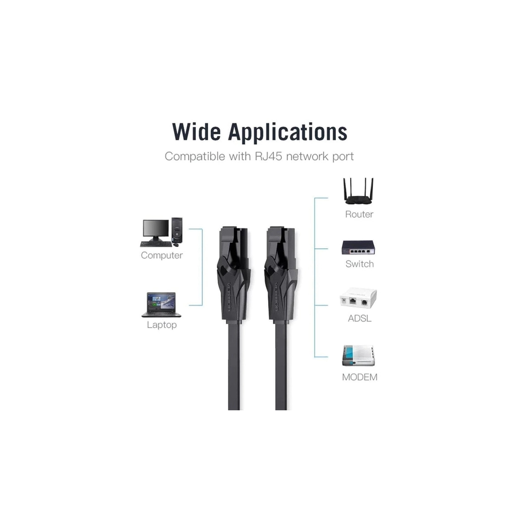 Патч-корд 5м, UTP cat 6 RJ-45 flat black Vention (IBJBJ) Патч-корд 5м, UTP cat 6 RJ-45 flat black Vention (IBJBJ)