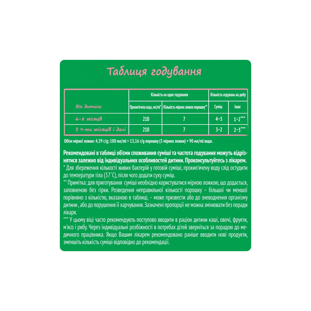 Дитяча суміш Nestogen 2 з лактобактеріями L. Reuteri від 6 міс. 1 кг (7613287110046)