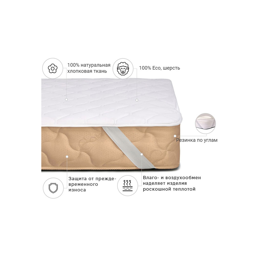 Наматрацник MirSon Стандарт Natural Line Wollen 956 180х200 см (2200000839619)
