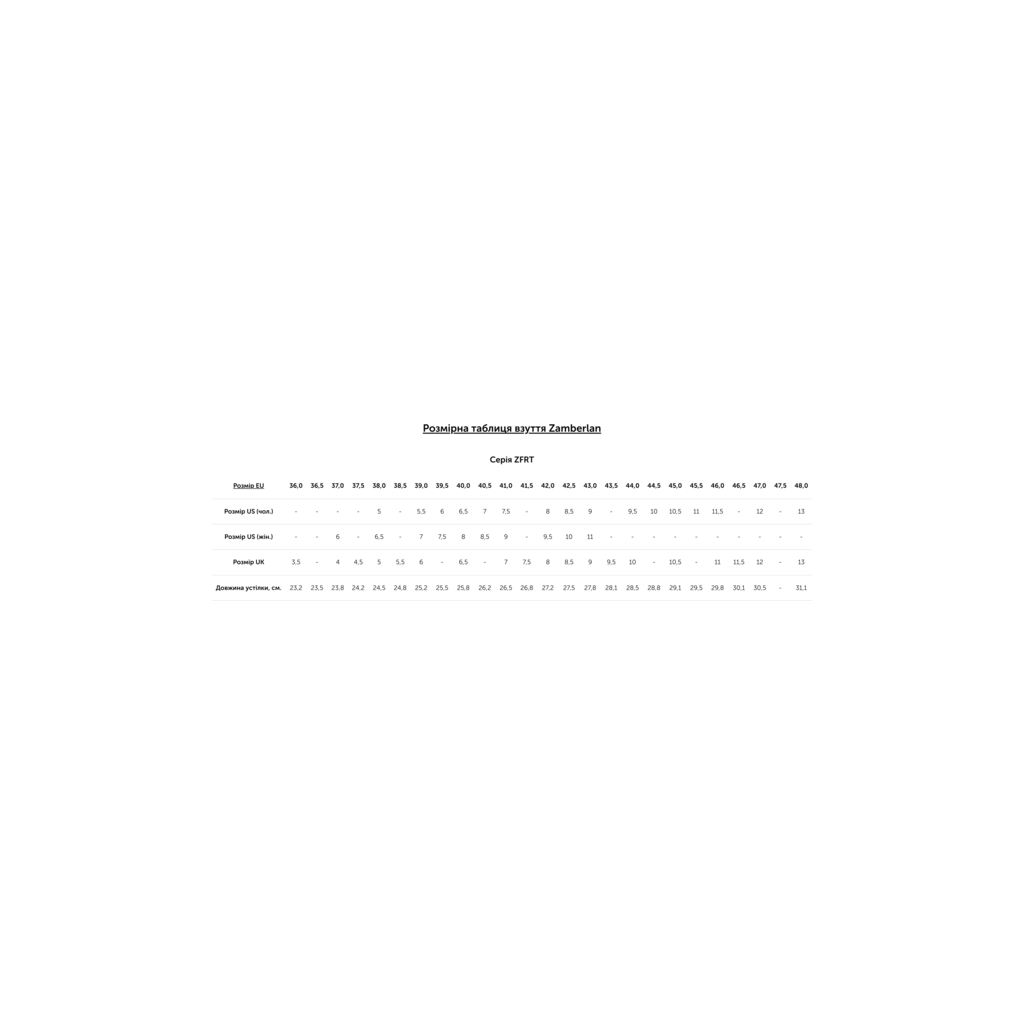 Устілка Zamberlan Thermo Comfort Fit 37 (006.1158)