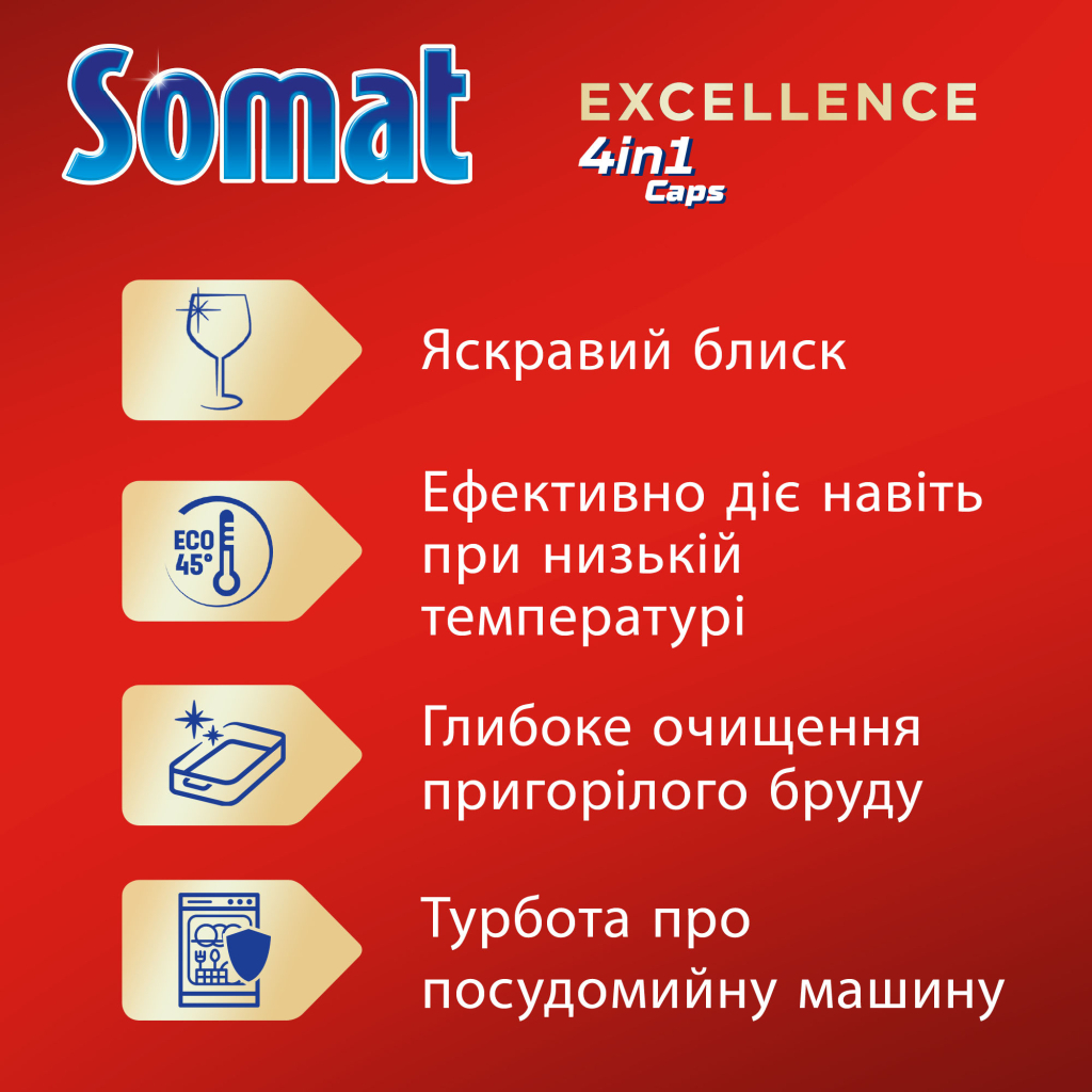 Таблетки для посудомийних машин Somat Excellence 30 шт. (9000101808292)