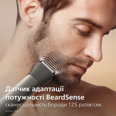 Тример Philips MG9531/15