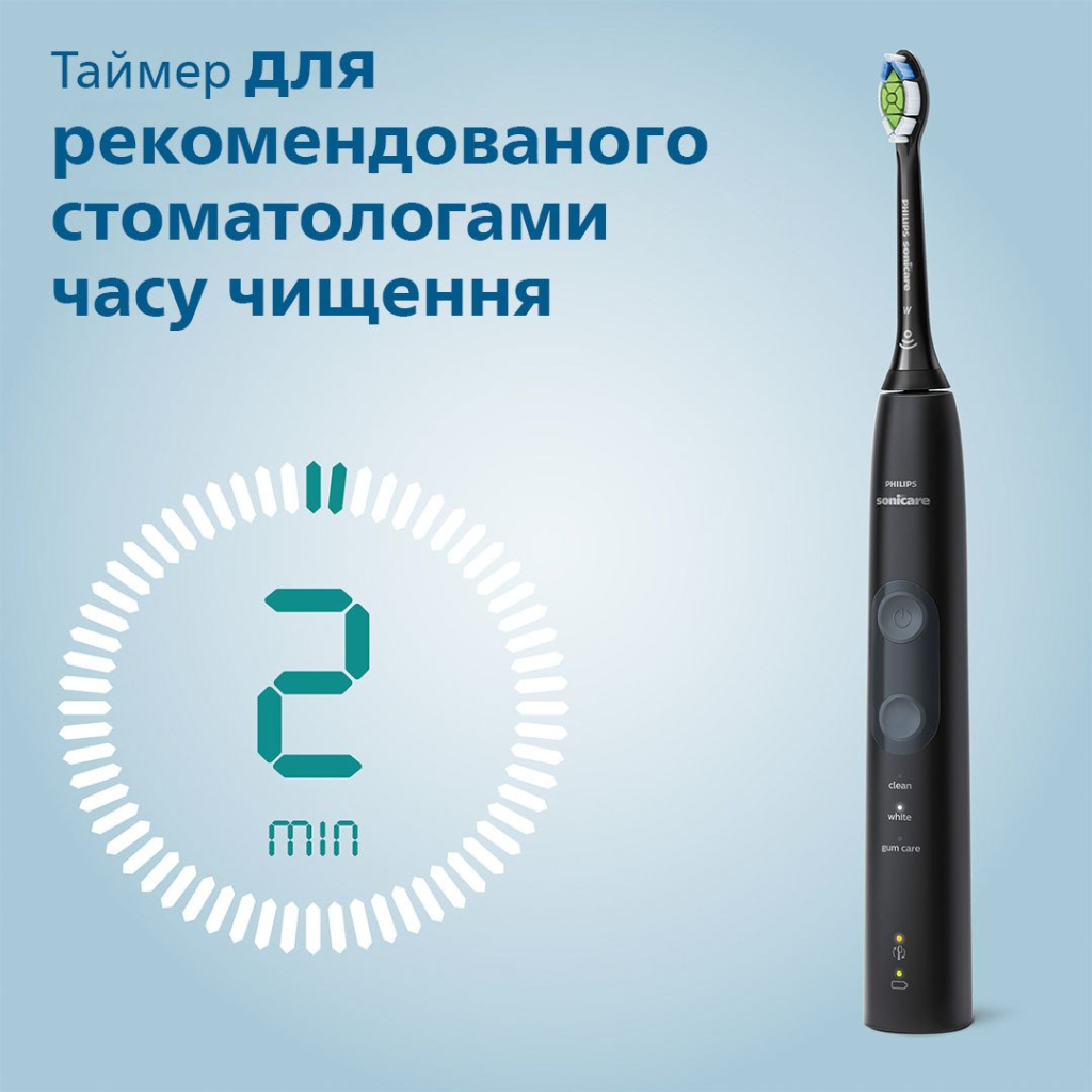 Електрична зубна щітка Philips HX6850/47