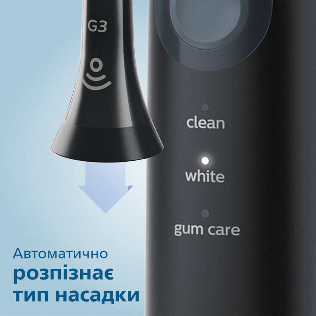 Електрична зубна щітка Philips HX6850/47
