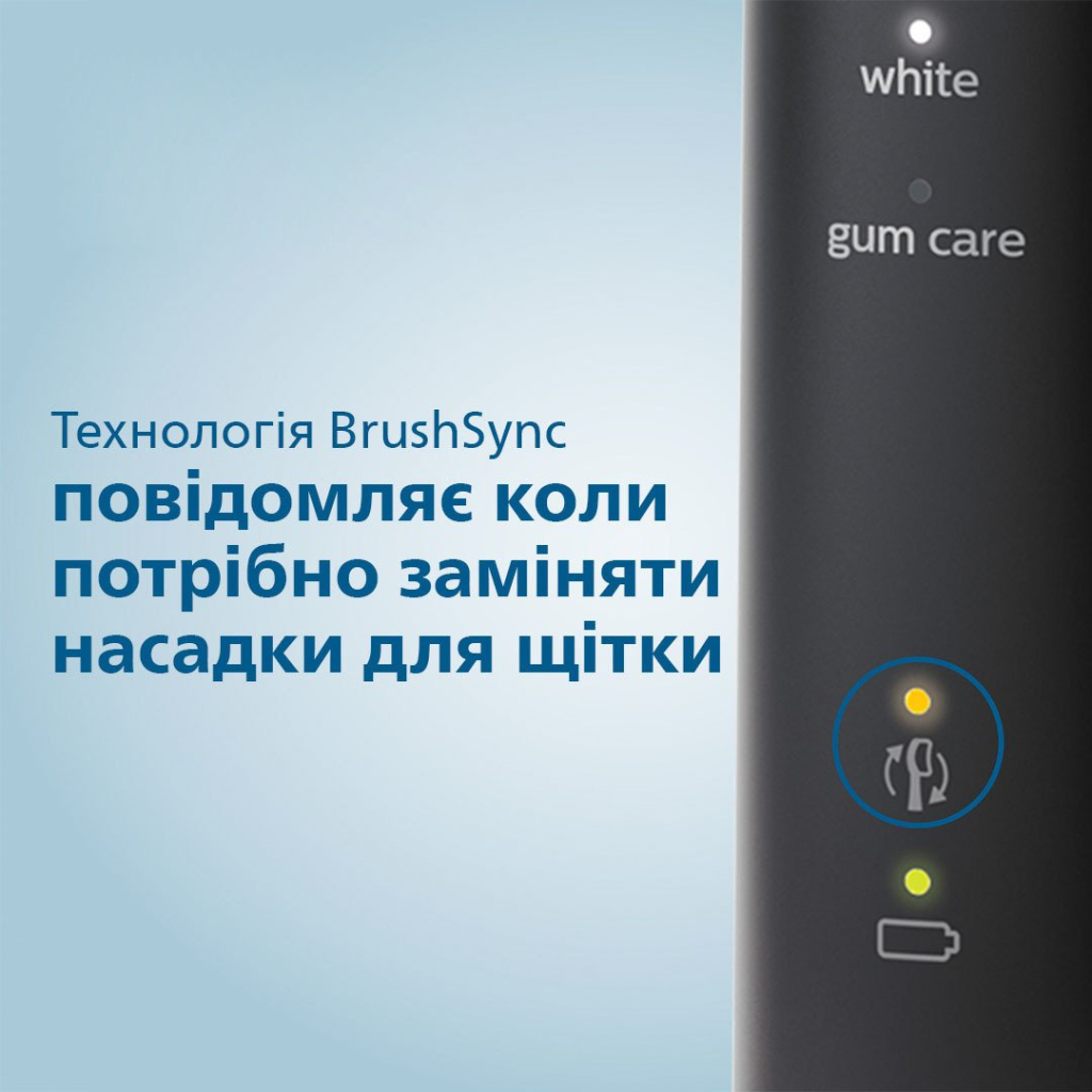 Електрична зубна щітка Philips HX6850/47