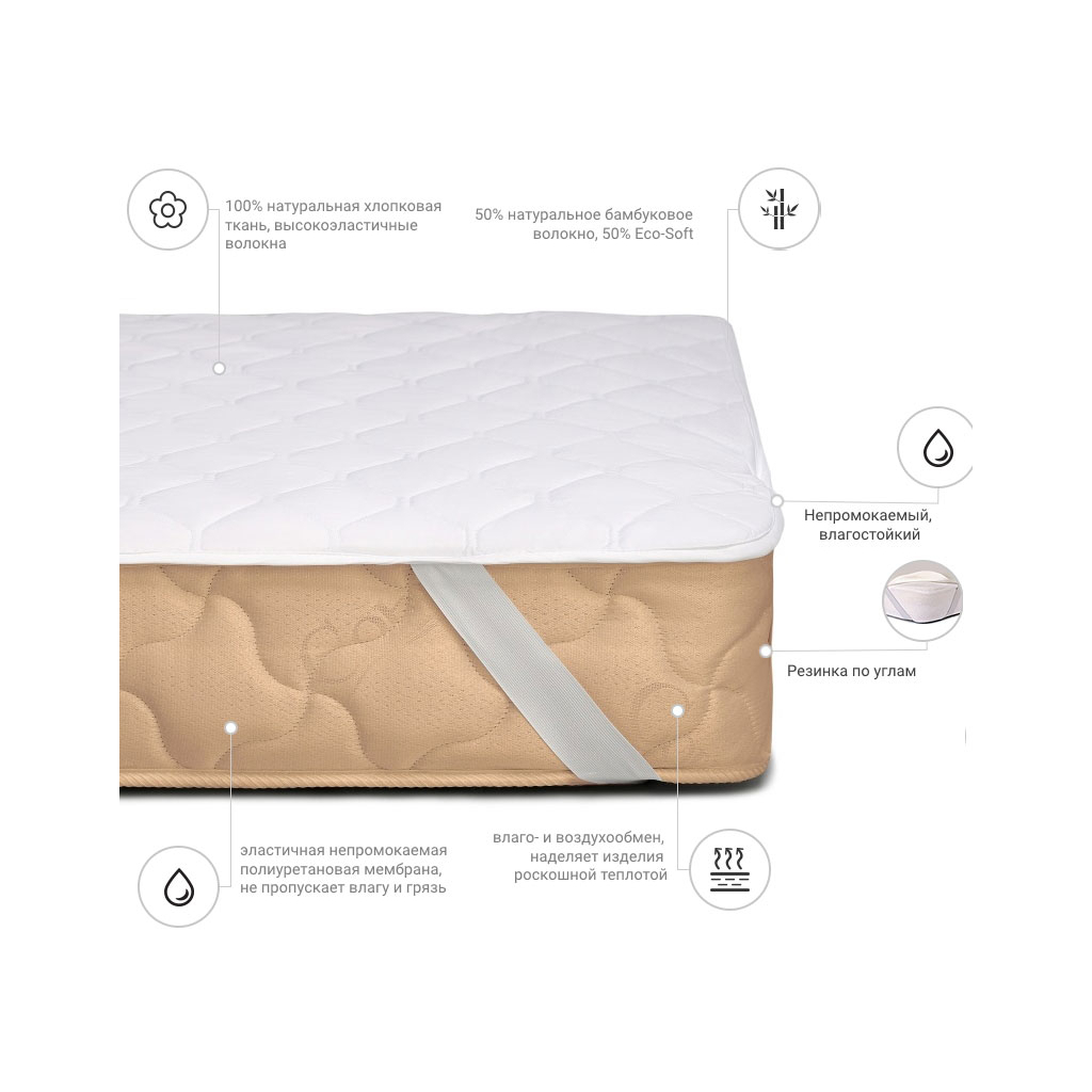 Наматрацник MirSon Natural Line Стандарт Bamboo 971 160x200 см (2200000838995) Наматрацник MirSon Natural Line Стандарт Bamboo 971 160x200 см (2200000838995)