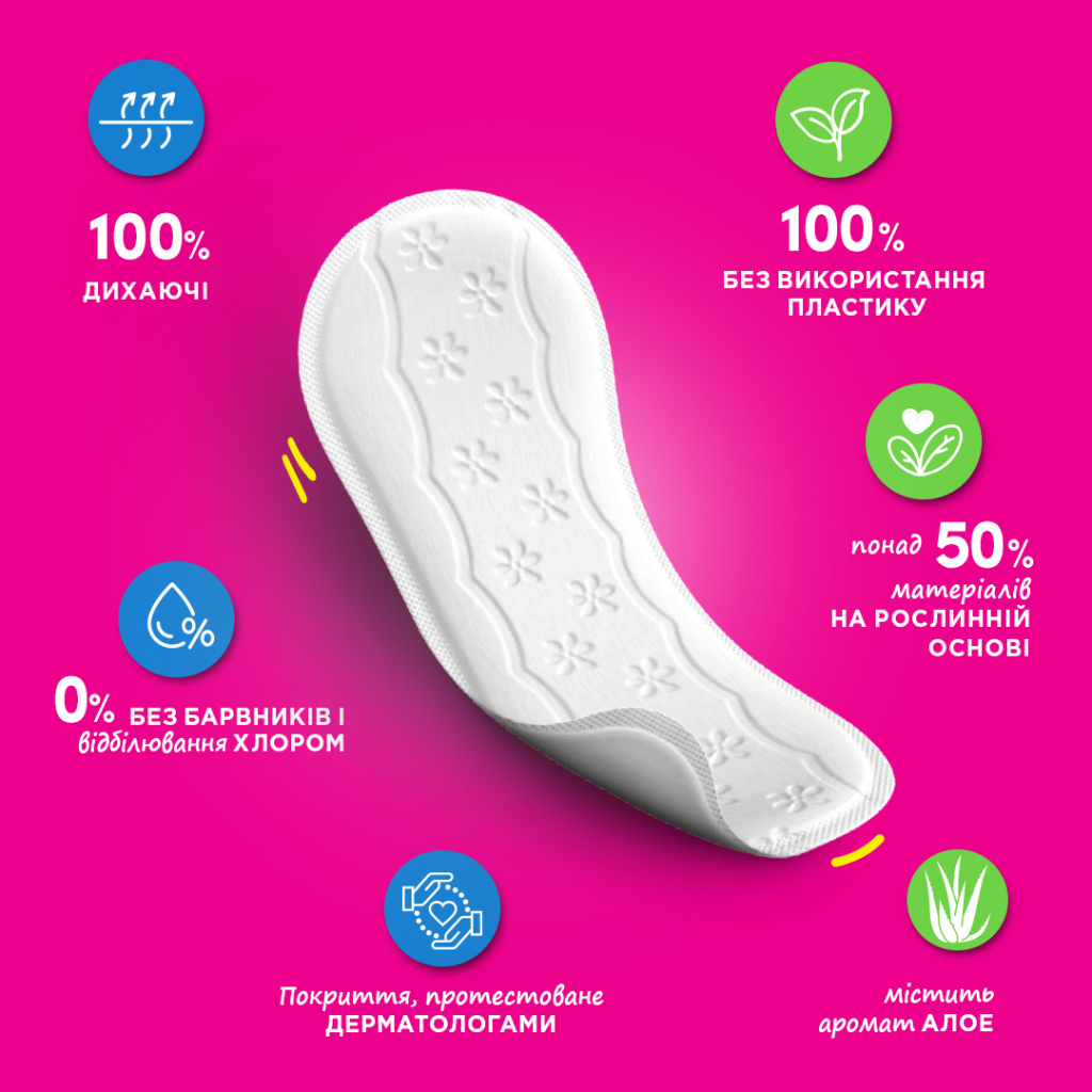 Гігієнічні прокладки Carefree Cotton Aloe з екстрактом бавовни й алое 30 шт. (3574661565040/3574661486147)