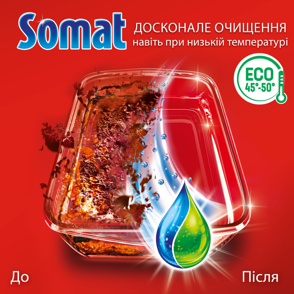 Гель для миття посуду в посудомийці Somat Exellence Duo Gel Антижир 684 мл + 684 мл (9000101819199)