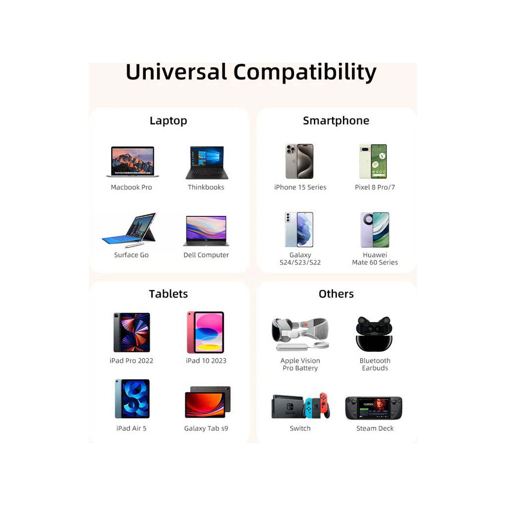 Дата кабель USB-C to USB-C 1.0m PD60W Cabletime (CA915743) Дата кабель USB-C to USB-C 1.0m PD60W Cabletime (CA915743)