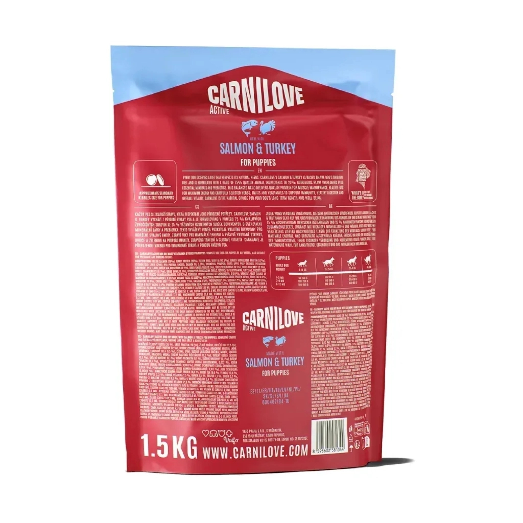 Сухий корм для собак Carnilove Active Salmon & Turkey Puppy 1.5 кг (8595602581344)