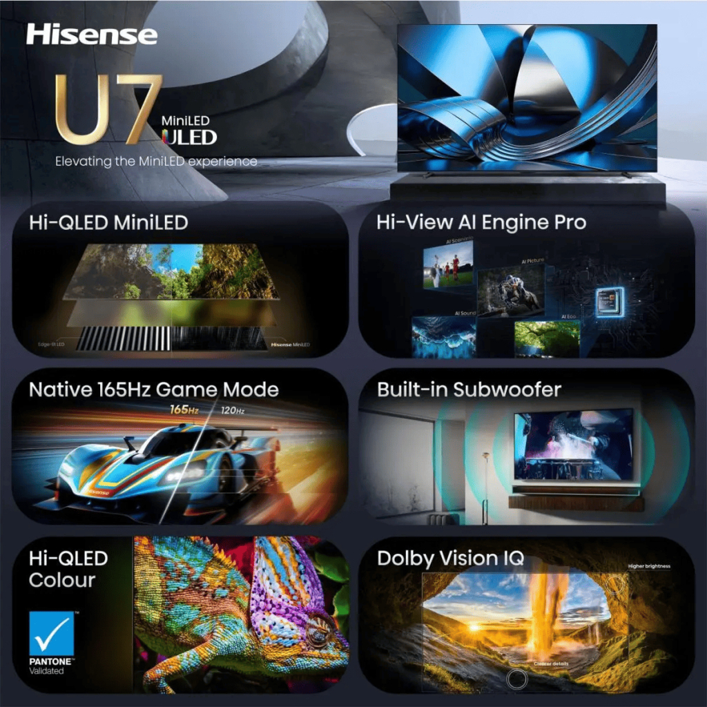 Телевізор Hisense 100U7SE