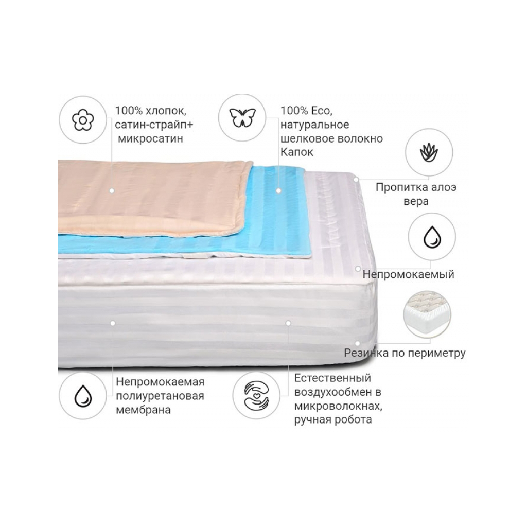 Наматрацник MirSon Royal Pearl Waterproof Aloe Vera 304/3 60x120 см (2200000353924)