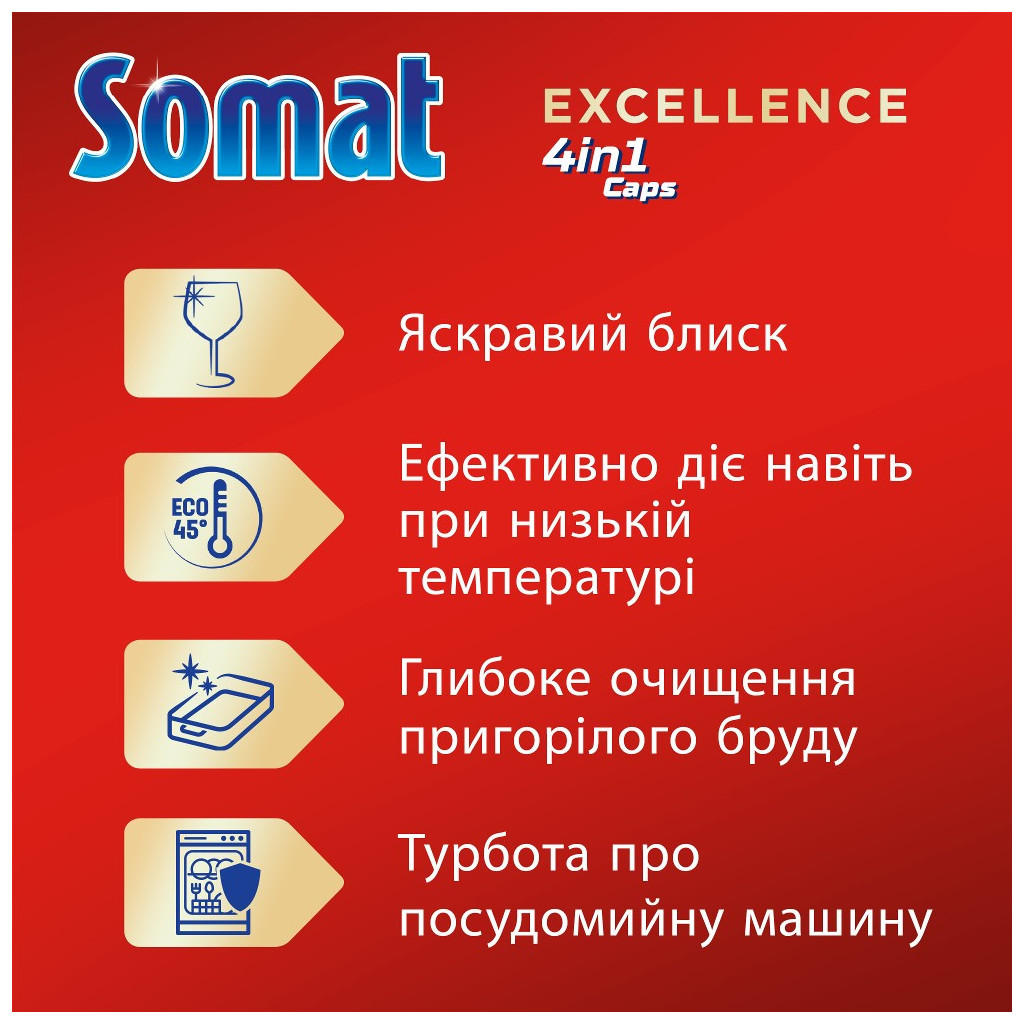 Таблетки для посудомийних машин Somat Excellence 28 шт. (9000101576139)