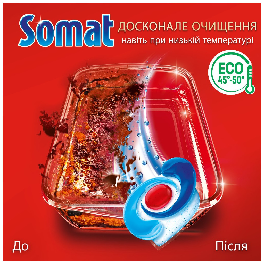 Таблетки для посудомийних машин Somat Excellence 28 шт. (9000101576139)
