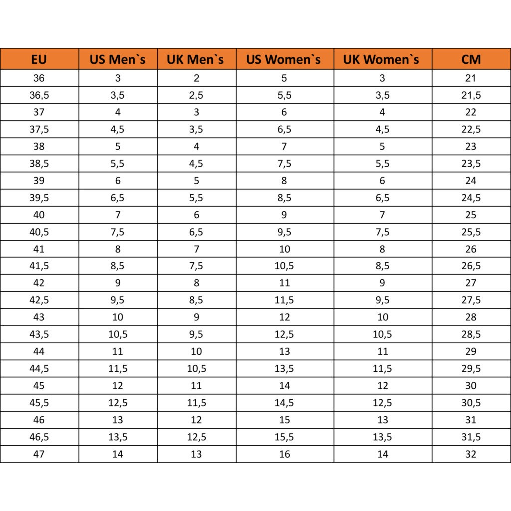 Черевики Caterpillar (CAT) Colorado 2.0 P726077 сірі 39 (195020571163)