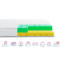 Mattress Highfoam Noble Argentum Star 150x190 cm (4820001275162)