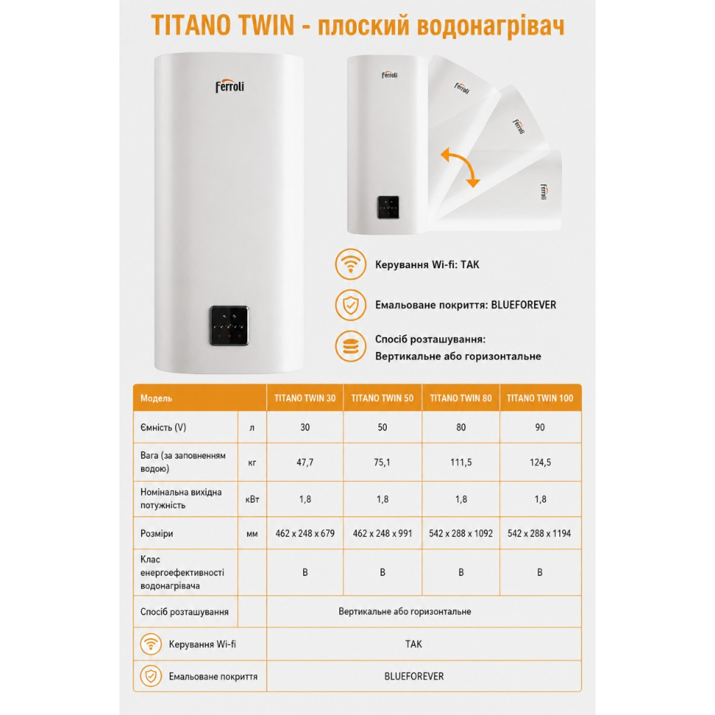 Бойлер Ferroli Titano Twin 100 EWH (GRZ57JKA)
