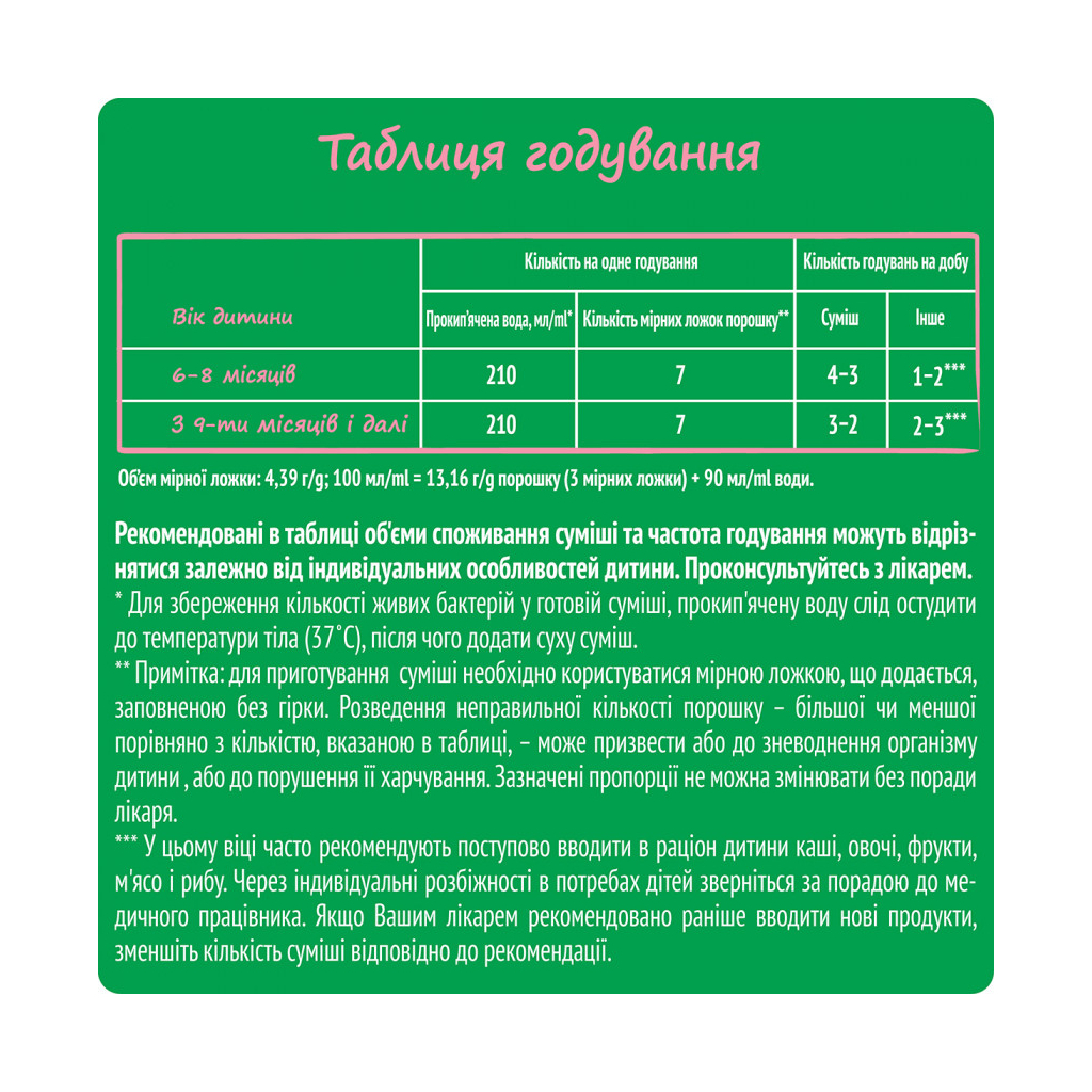Дитяча суміш Nestogen 2 з лактобактеріями L. Reuteri з 6 міс. 600 г (7613287107862)