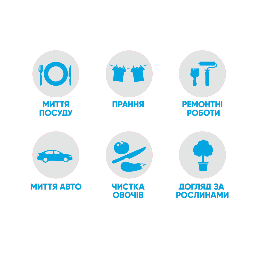 Рукавички господарські Добра Господарочка латексні надміцні помаранчеві L 2 шт. (4820086520058)