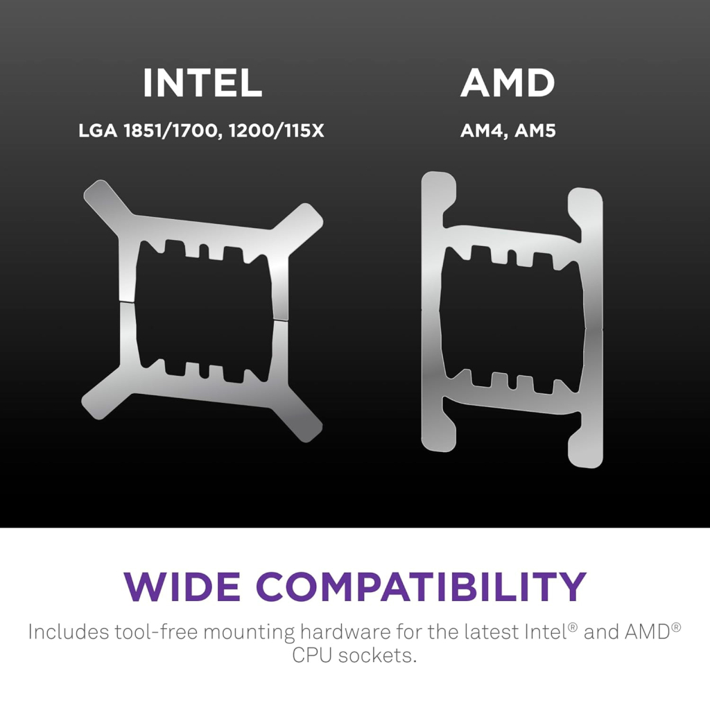 Система рідинного охолодження NZXT Kraken Elite 360mm AIO (RL-KN36E-B2)