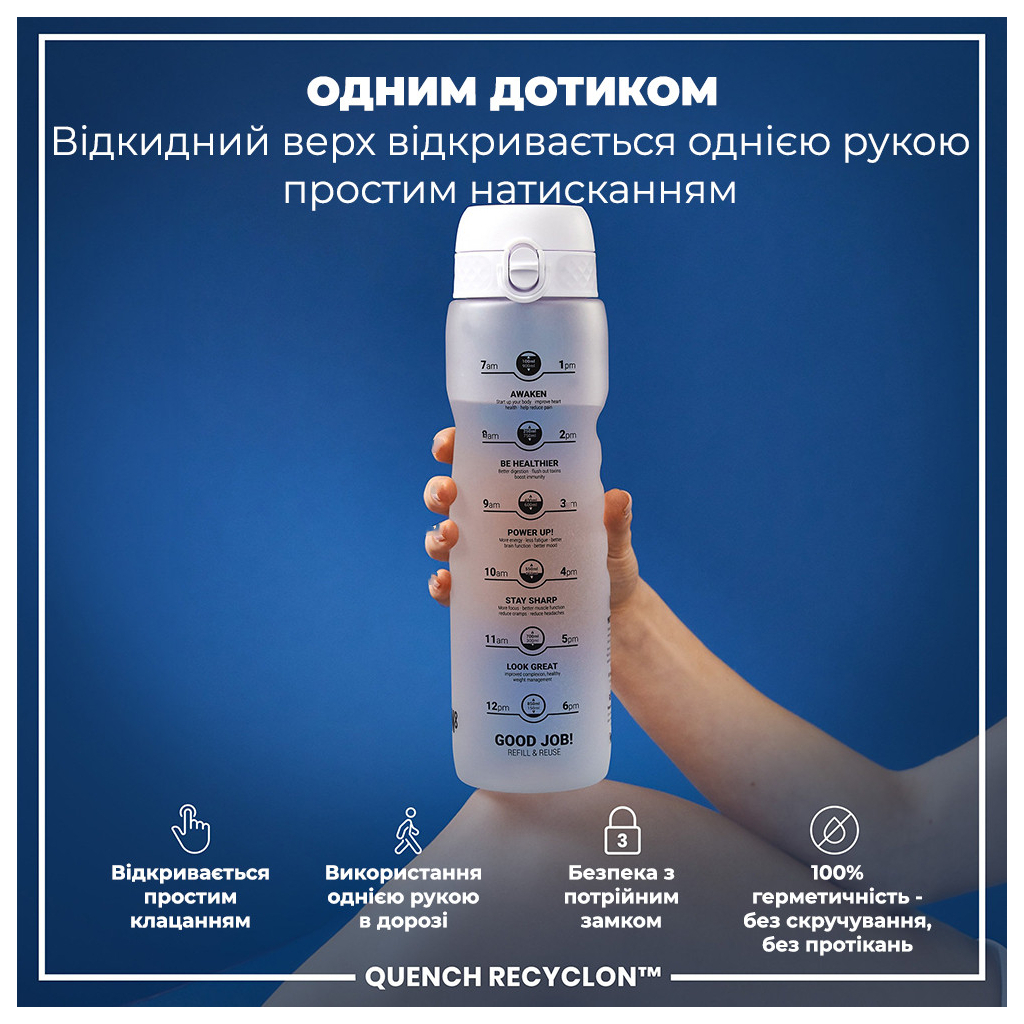 Пляшка для води ION8 OneTouch Times To Drink 1000 мл BPA Free, Ice (I8RF1000PIMOT2)