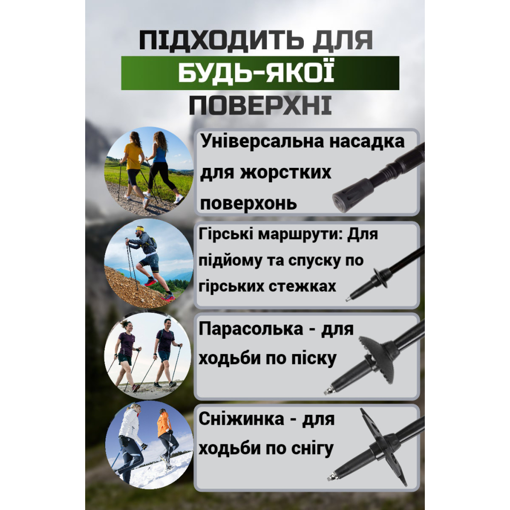 Трекінгові палиці PowerPlay 9106 Fika Black/Red 60-135 см (PP_9106_FIKA_Bl/Red)