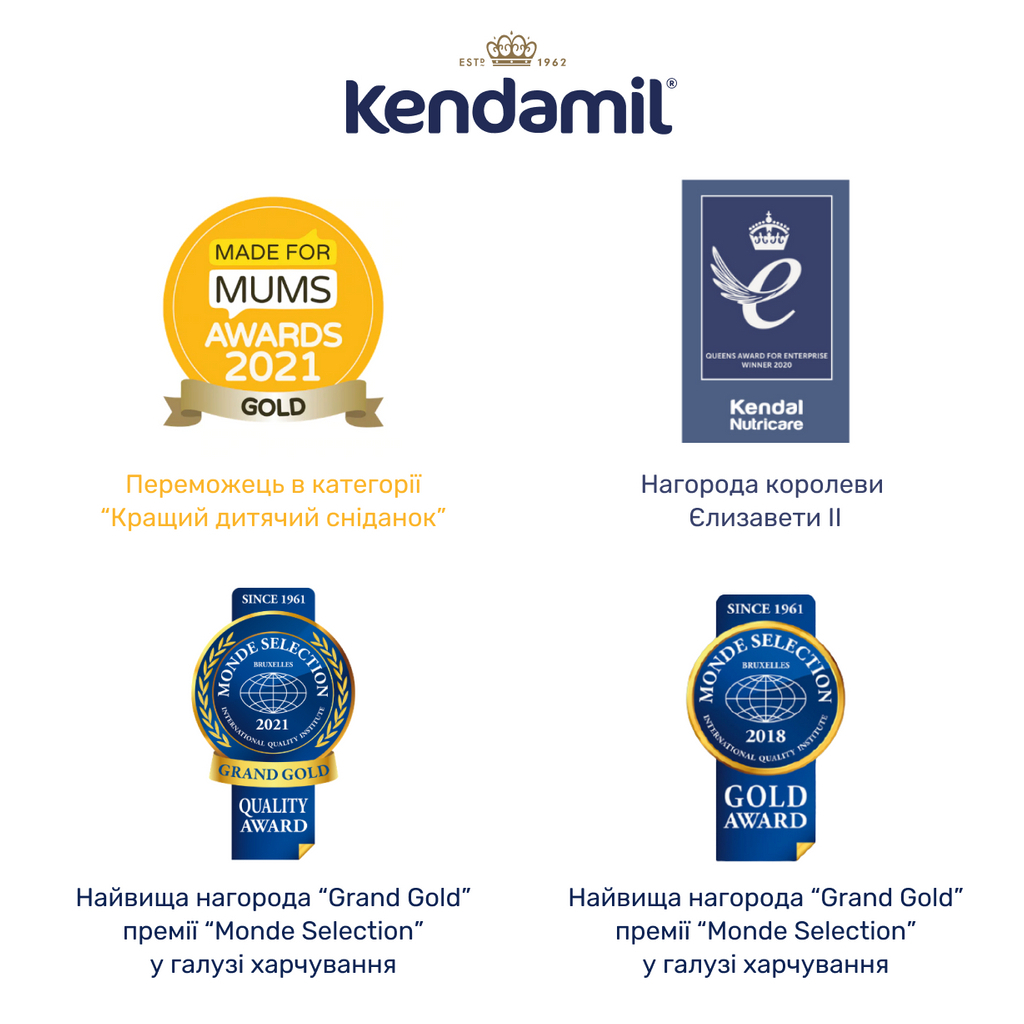 Дитяча каша Kendamil Молочна з бананом з 4-6 місяців 150 г (92000006)