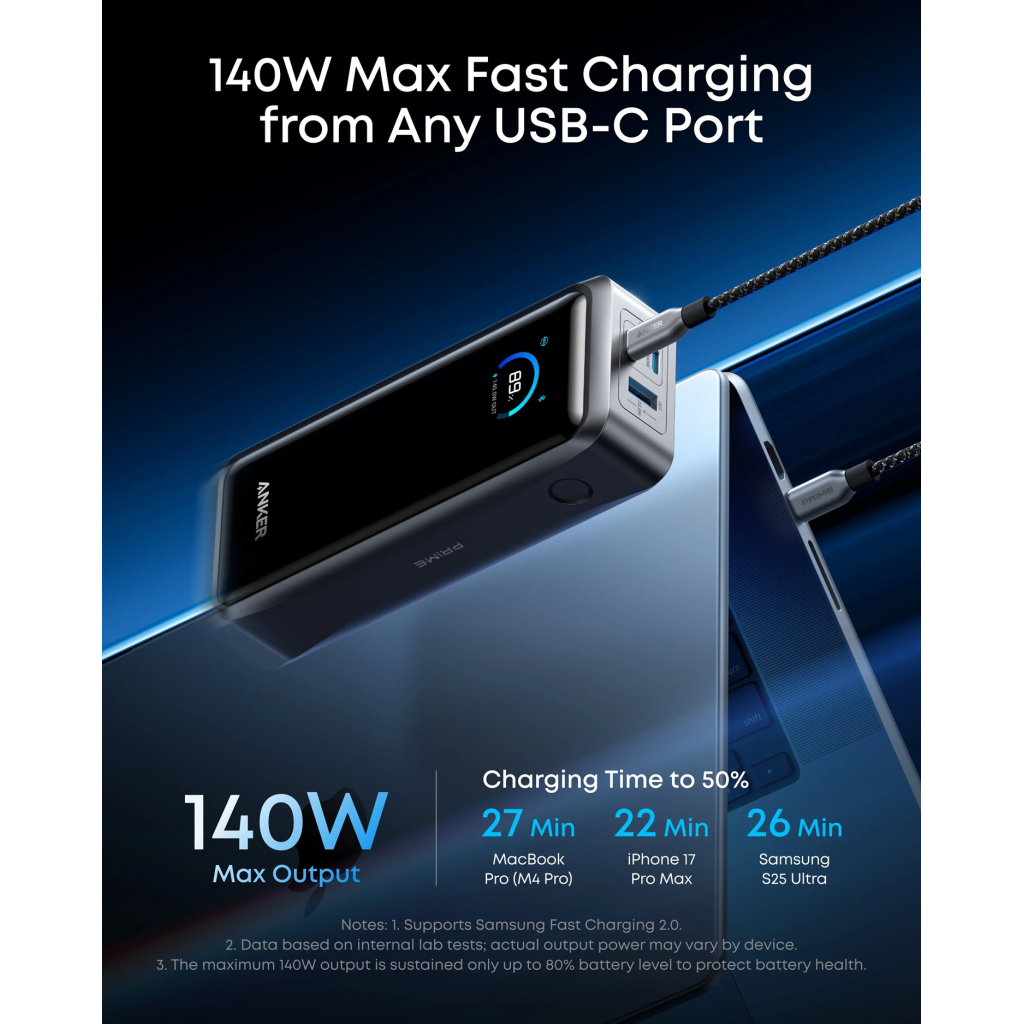 Повербанк Anker 26000mAh Prime 300W PD Black (A110AH11)