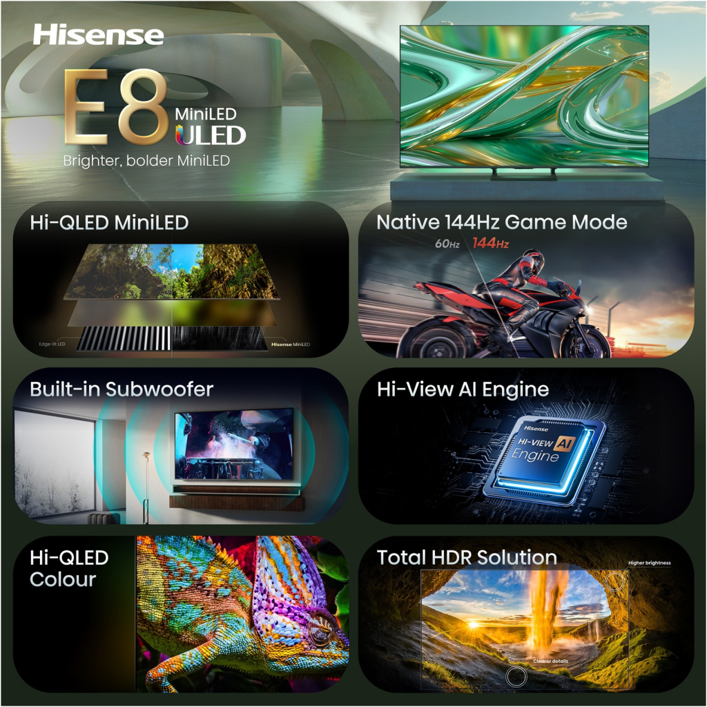 Телевізор Hisense 65E8S Телевізор Hisense 65E8S