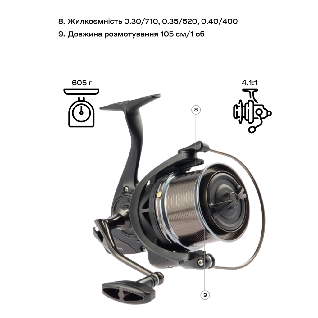 Котушка Brain Mission SE Reel 9000 12+1 BB 4.11 (1858.47.11)