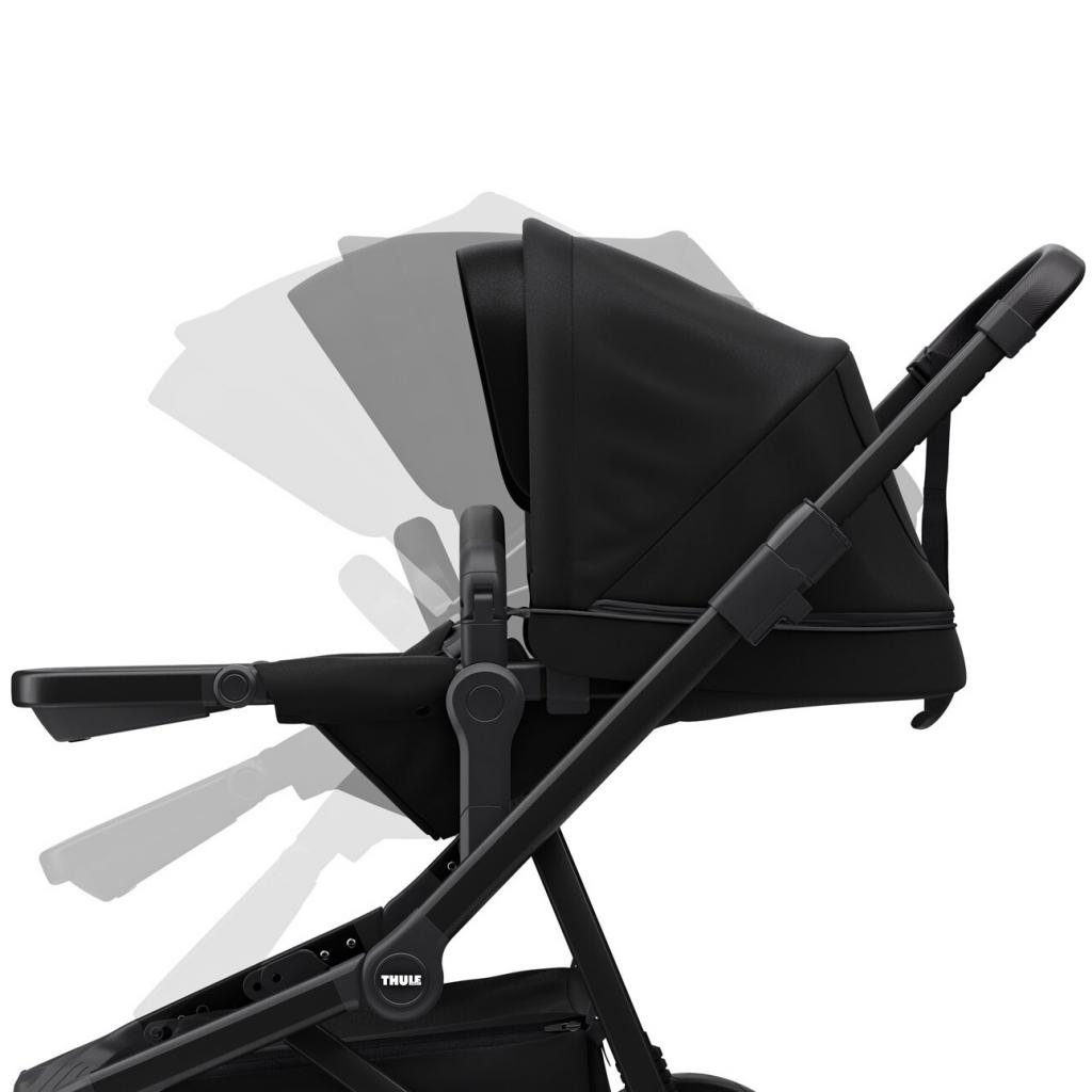 Коляска Thule Sleek Black on Black (TH 11000017)