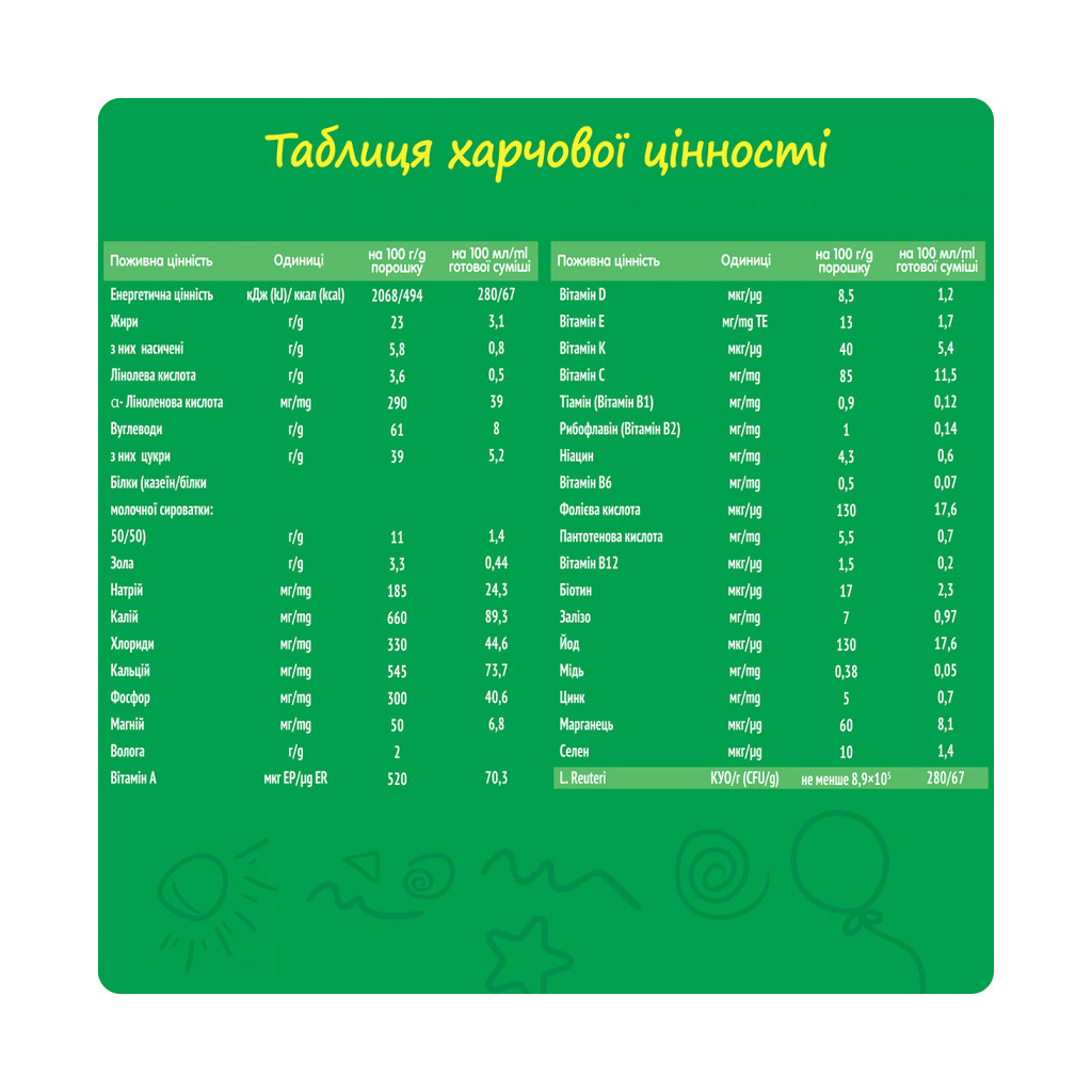 Дитяча суміш Nestogen 3 з лактобактеріями L. Reuteri з 12 міс. 600 г (7613287111821)