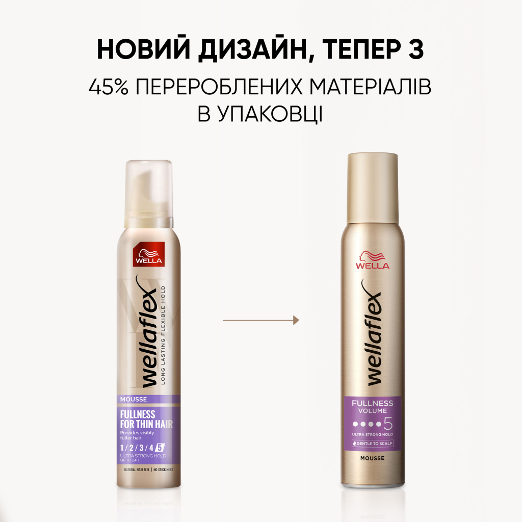 Мус для волосся WellaFlex Об'єм для тонкого волосся Суперсильна фіксація 200 мл (4064666230894/4056800912483)