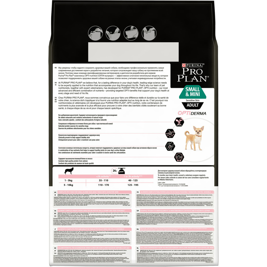 Сухий корм для собак Purina Pro Plan Small&Mini Sensitive Skin з лососем 3 кг (7613035114890)