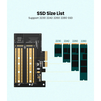 Контролер Ugreen PCI-E 3.0 for SSD M.2 NVMe + M.2 NGFF CM302 (70504)