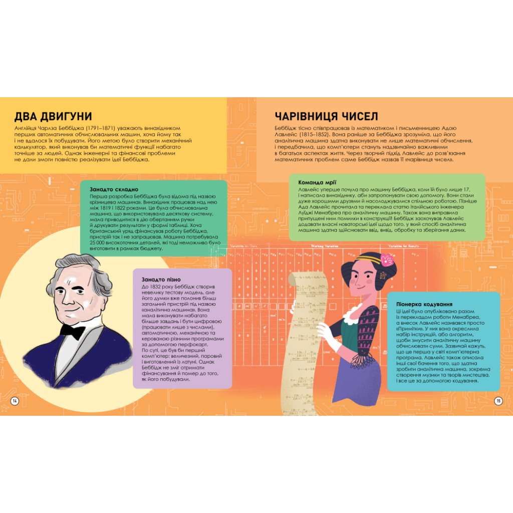 Книга Кодування та комп'ютери - Ліза Ріґан Фабула (9786175222072)