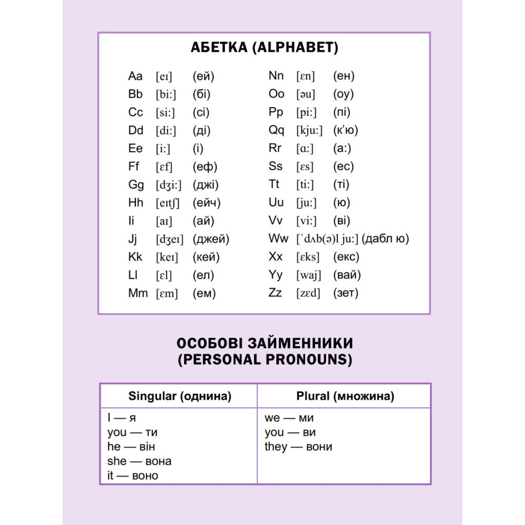 Книга Перший англійський словничок. Монстр Vivat (9786171701540)