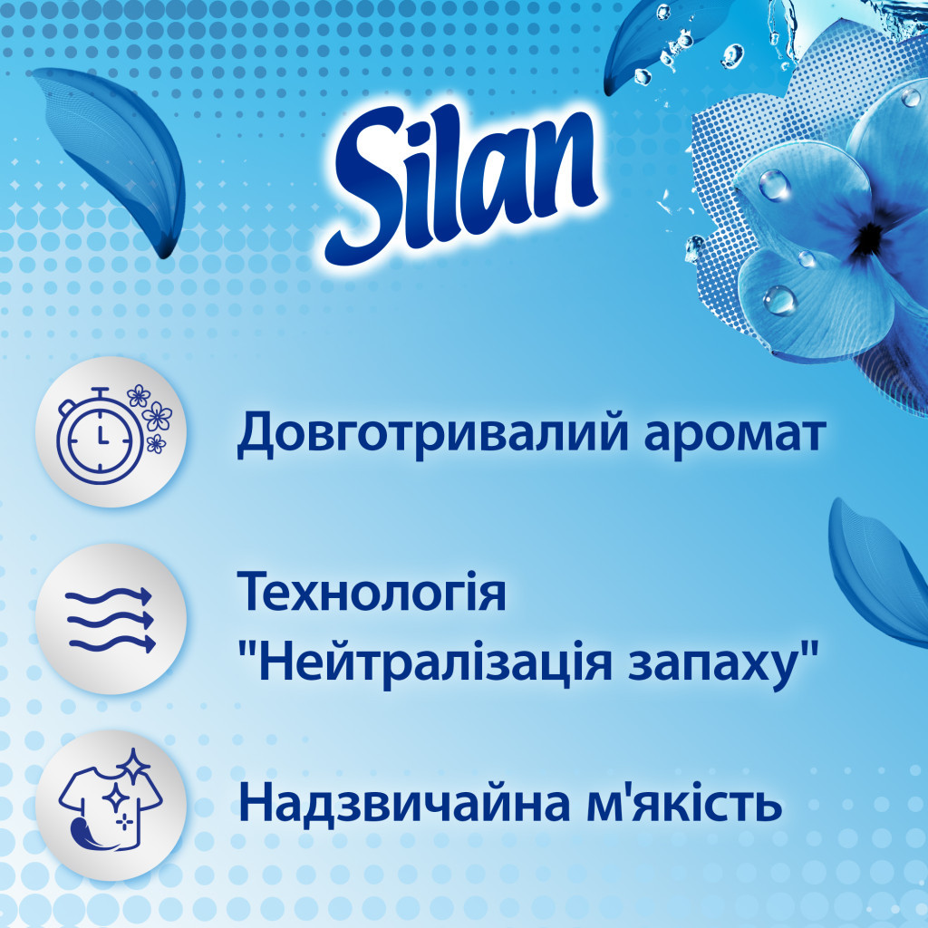 Кондиціонер для білизни Silan Fresh Control Cool Fresh 2772 мл (9000101582475)